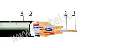 Кабель КРШУЭ 16х1