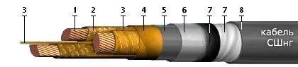 Кабель СШнг 3х120