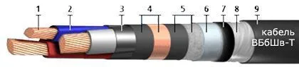 Кабель ВБбШв-Т 3х95+1х50
