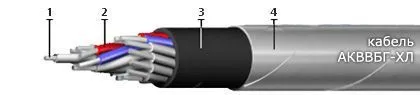 Кабель АКВВБГ-ХЛ 10х4
