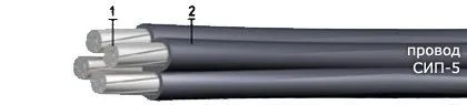 Кабель СИП-5 4х120
