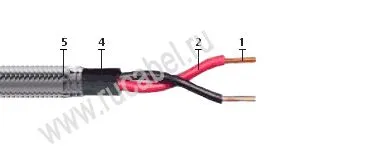 Кабель КПСВПсКГ 8х2х0,5