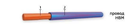 Кабель НВМ 0,5 4 600