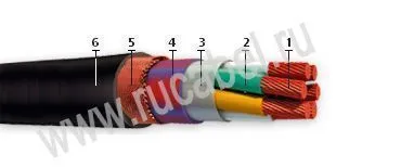 Кабель КНРМПнг 3х4