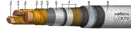 Кабель СКЛУ 4х25