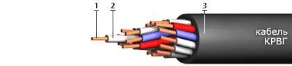 Кабель КРВГ 4х6