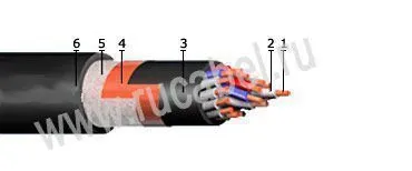Кабель КВВГЭнг-ХЛ 5х4