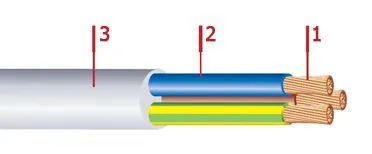 Кабель ПВС 2х1,5