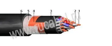 Кабель КВВГЭнгЦ 9х1,5