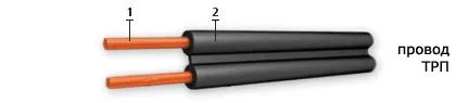 Кабель ТРП 2х0,5