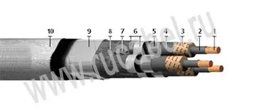 Кабель ОСБ 4х185