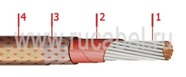 Кабель БИФМ-А 0,35