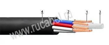 Кабель КУГРШ 2х1,5