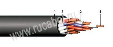 Кабель КУПР-500 26х1,5