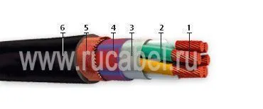 Кабель МРШНМЭнг 16х1